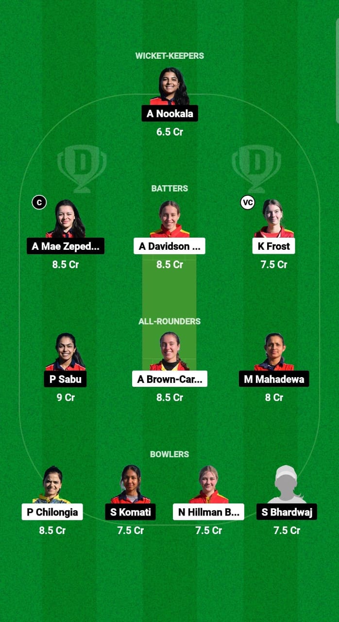 1000546151 ESP-W vs AUT-W Dream11 Prediction Fantasy Cricket Tips Dream11 Team ECC Women T10 2024