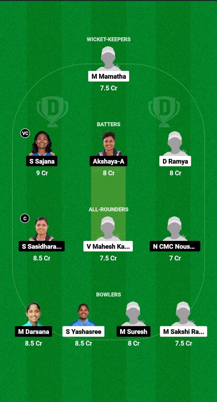 HYD-W vs KER-W Dream11 Prediction Fantasy Cricket Tips Dream11 Team Womens Senior One Day Trophy 2024 