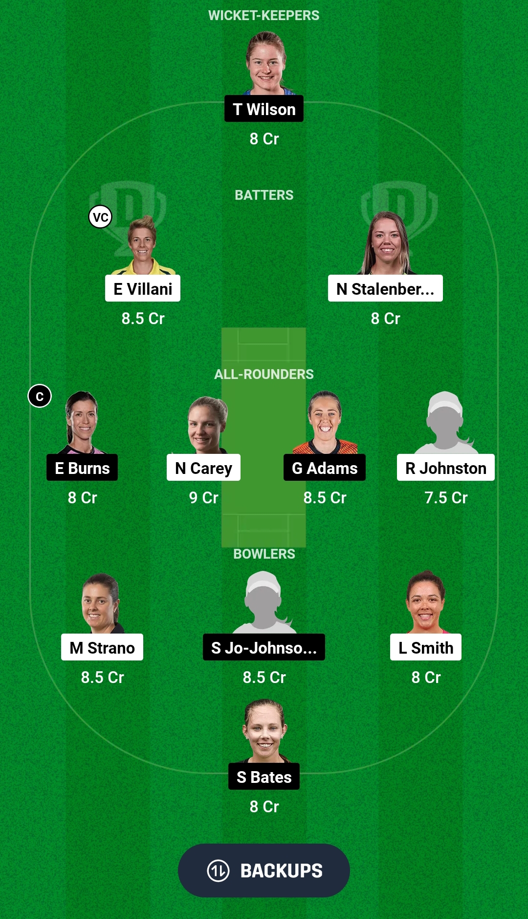 TAS-W vs NSW-W Dream11 Prediction Fantasy Cricket Tips Dream11 Team Australian Women's ODD 2024 