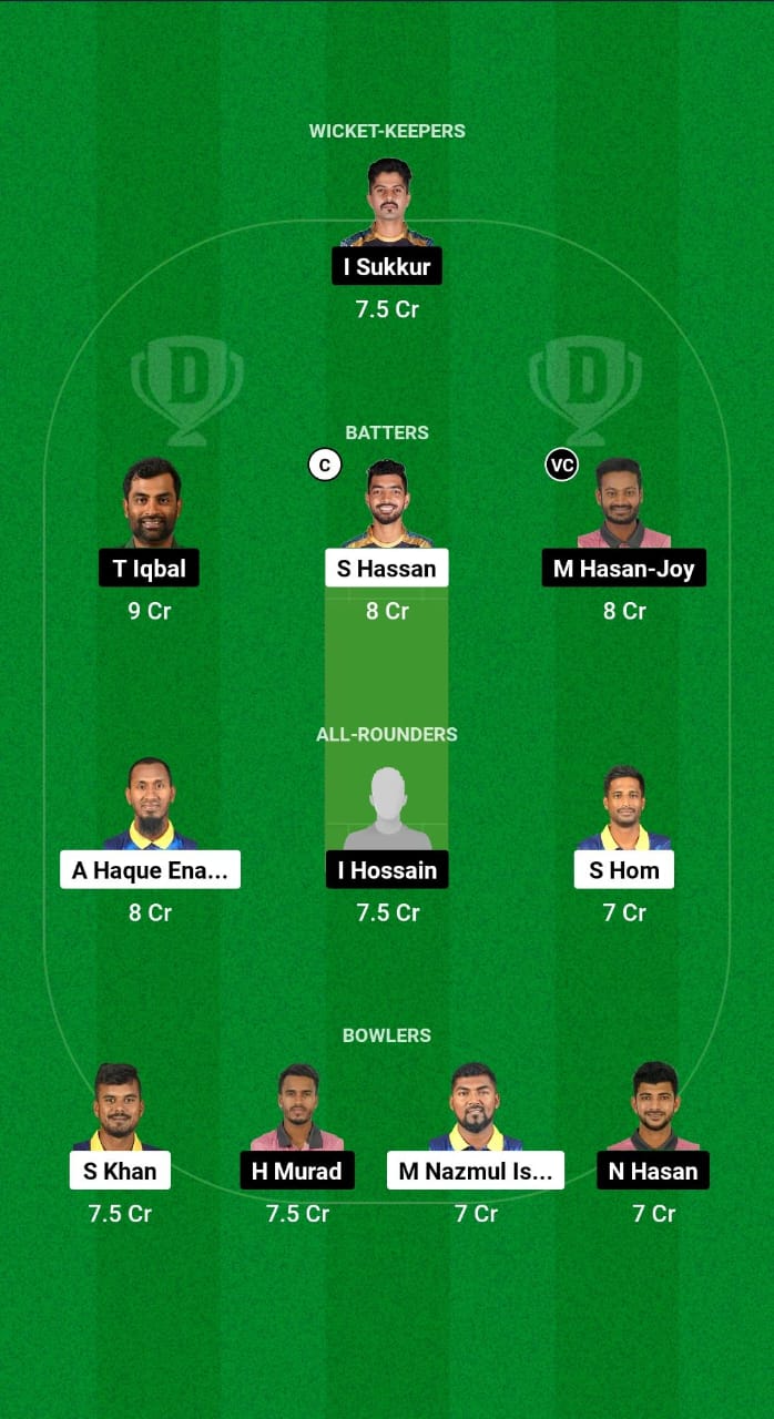 DD vs CD Dream11 Prediction Fantasy Cricket Tips Dream11 Team Bangladesh T20 National League 2024 