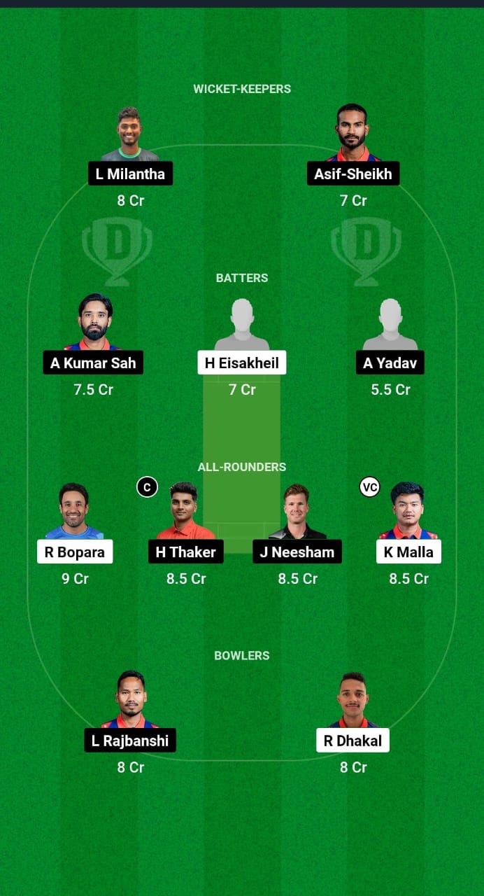 CWR vs JKB Dream11 Prediction Fantasy Cricket Tips Dream11 Team Nepal Premier League T20 2024 