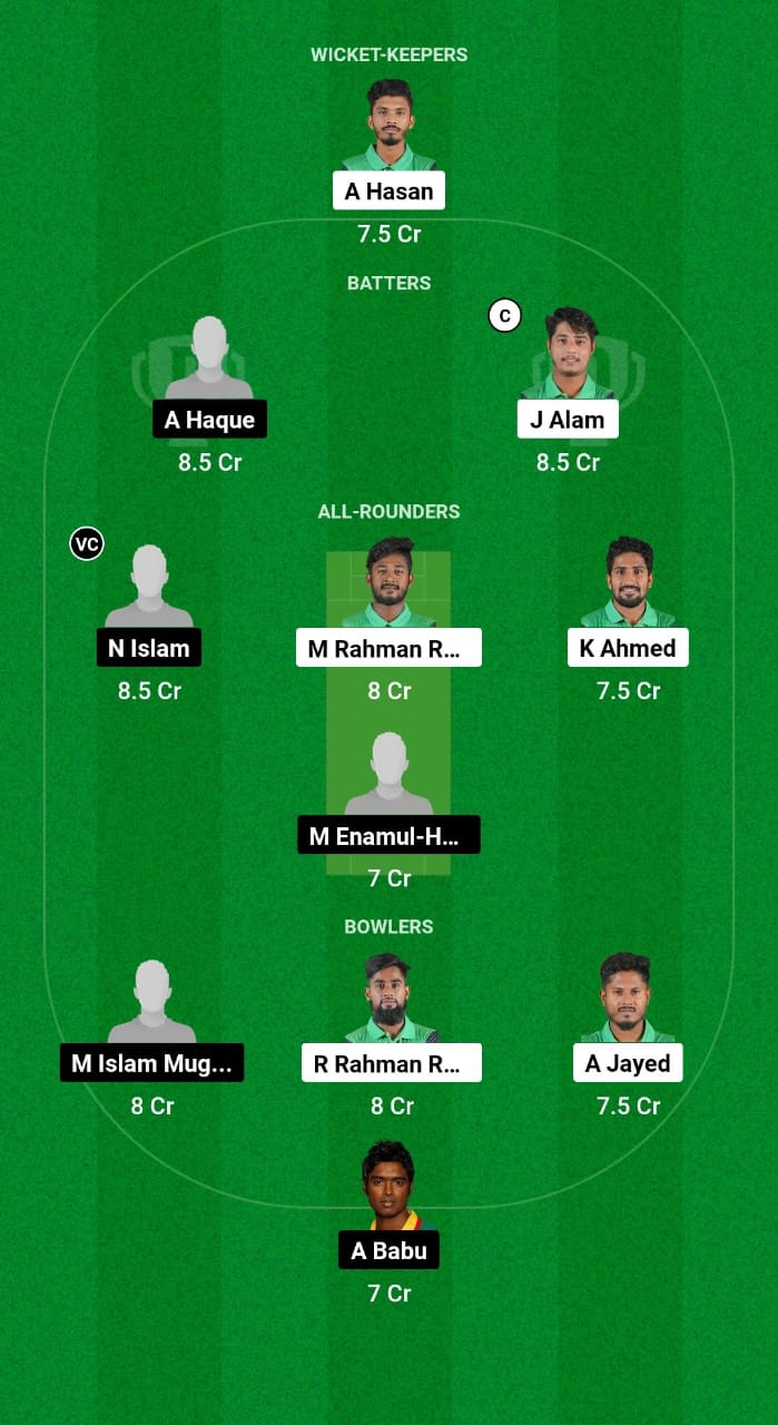 SD vs RD Dream11 Prediction Fantasy Cricket Tips Dream11 Team Bangladesh T20 National League 2024 