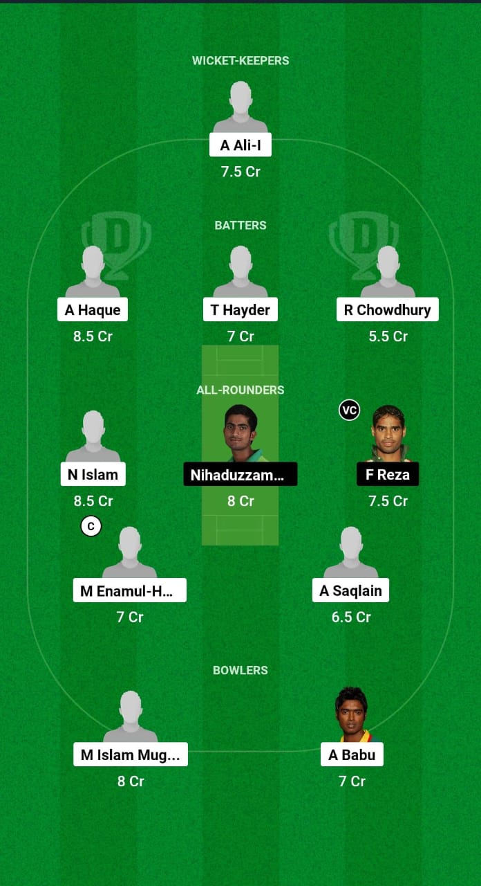 RD vs RAD Dream11 Prediction Fantasy Cricket Tips Dream11 Team Bangladesh T20 National League 2024 