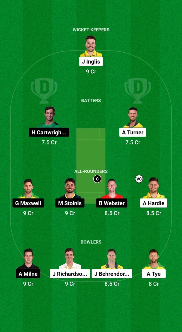 SCO vs STA Dream11 Prediction Fantasy Cricket Tips Dream11 Team BBL 2024 