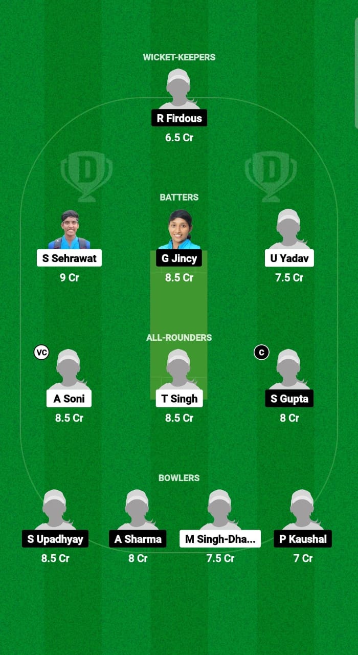 DEL-W vs MP-W Dream11 Prediction Fantasy Cricket Tips Dream11 Team Women's Senior One Day Trophy 2024 