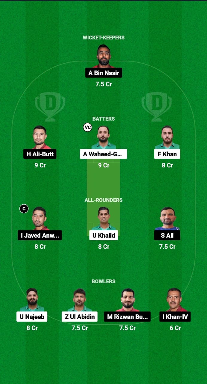 SAU vs BAH Dream11 Prediction Fantasy Cricket Tips Dream11 Team Gulf Cup T20I 2024 