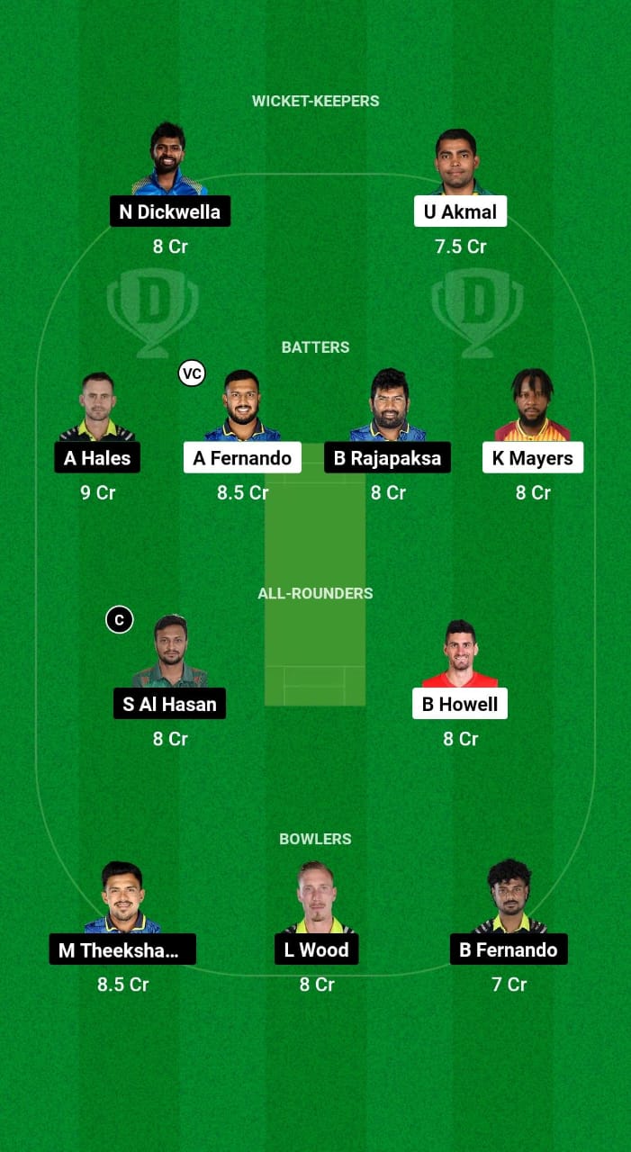 NEK vs GM Dream11 Prediction Fantasy Cricket Tips Dream11 Team Lanka T10 Super League 2024 