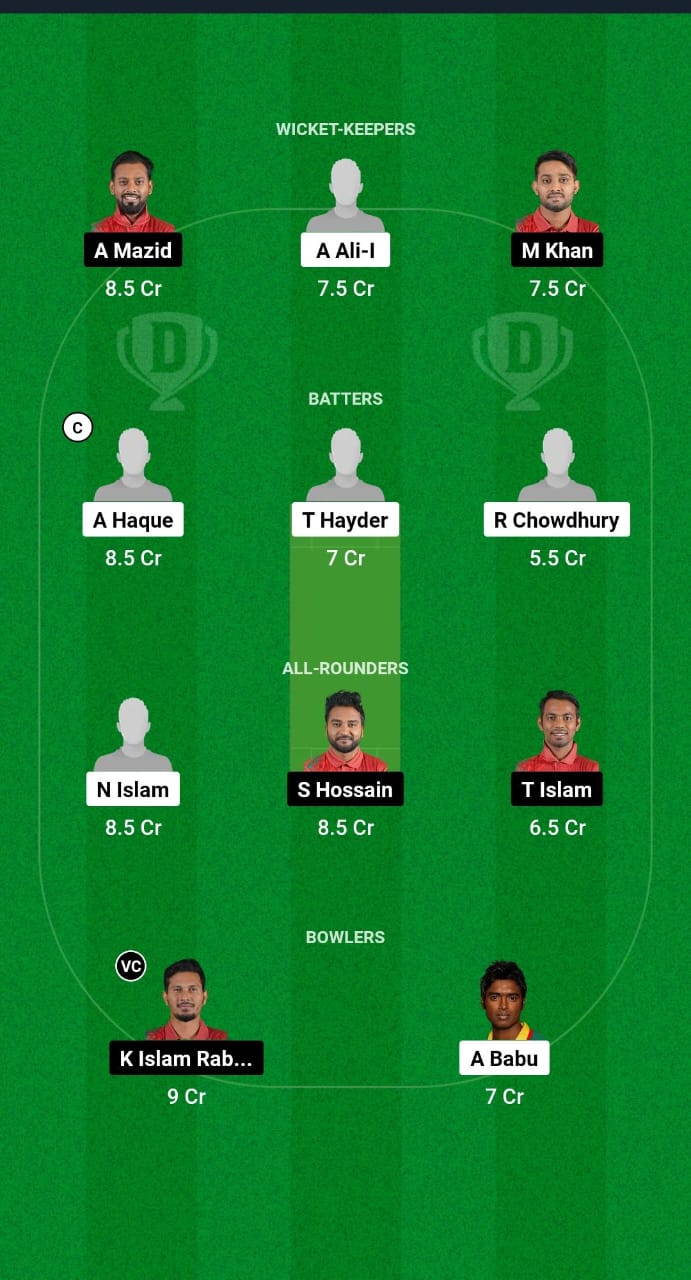 RD vs BD Dream11 Prediction Fantasy Cricket Tips Dream11 Team Bangladesh T20 National League 2024 