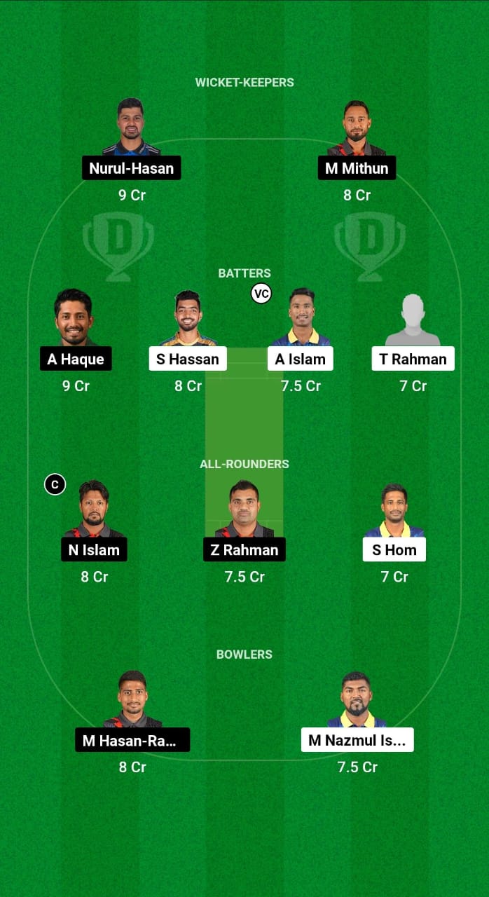 1000548738 DD vs RD Dream11 Prediction Fantasy Cricket Tips Dream11 Team Bangladesh T20 National League 2024