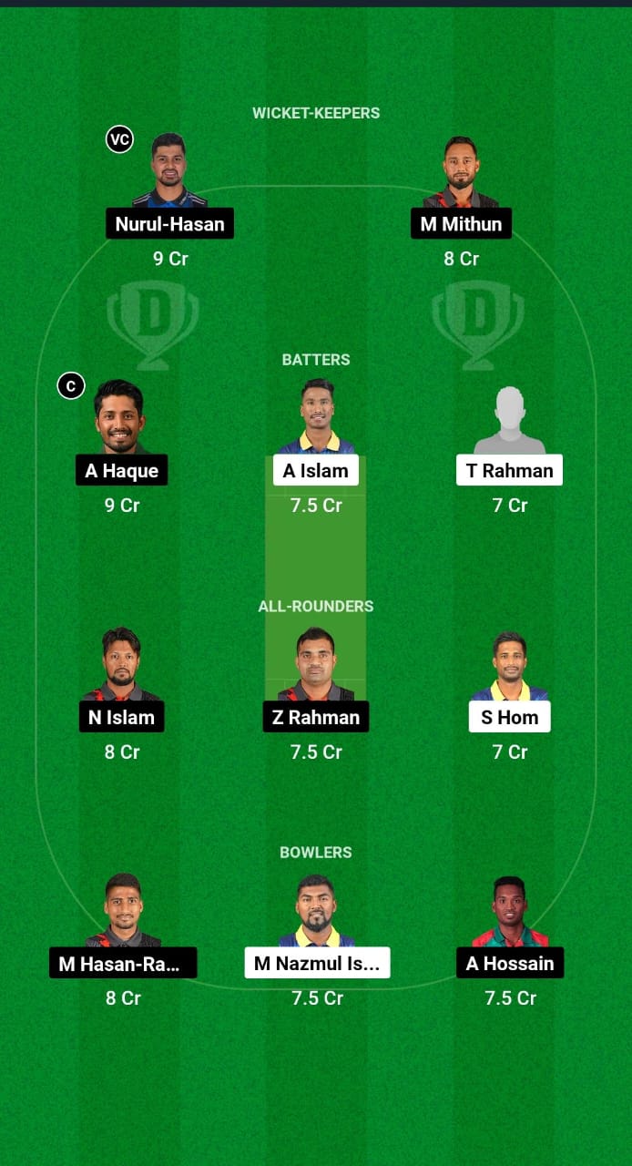 1000548741 DD vs RD Dream11 Prediction Fantasy Cricket Tips Dream11 Team Bangladesh T20 National League 2024