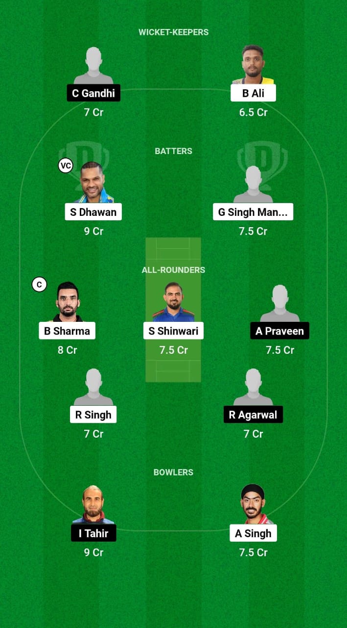 NC vs UPBS Dream11 Prediction Fantasy Cricket Tips Dream11 Team Big Cricket League T20 2024 