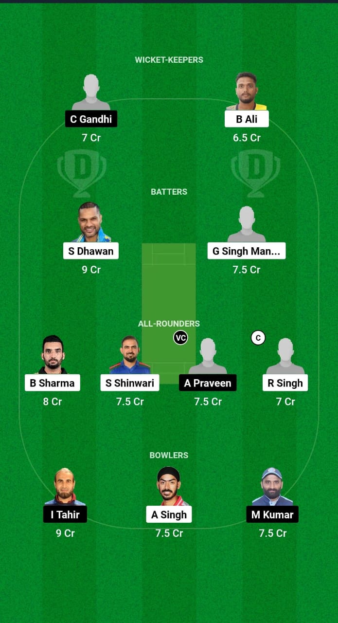 NC vs UPBS Dream11 Prediction Fantasy Cricket Tips Dream11 Team Big Cricket League T20 2024 