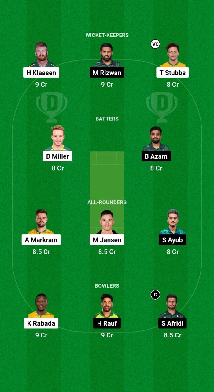 SA vs PAK Dream11 Prediction Fantasy Cricket Tips Dream11 Team Pakistan Tour of South 