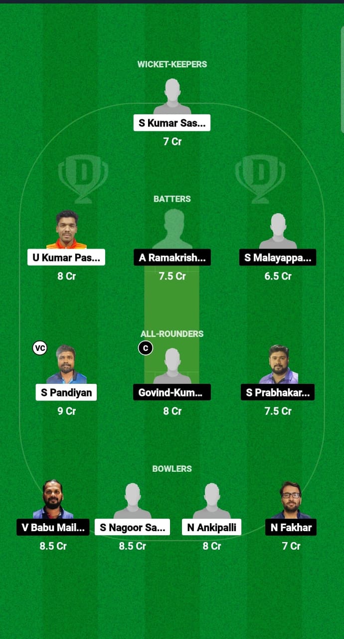 AF vs COH Dream11 Prediction Fantasy Cricket Tips Dream11 Team Kuwait T20 Challengers Trophy 2024 