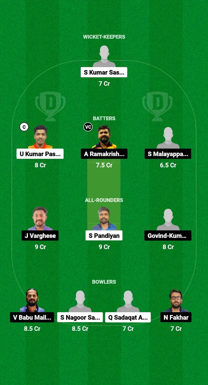 AF vs COH Dream11 Prediction Fantasy Cricket Tips Dream11 Team Kuwait T20 Challengers Trophy 2024 