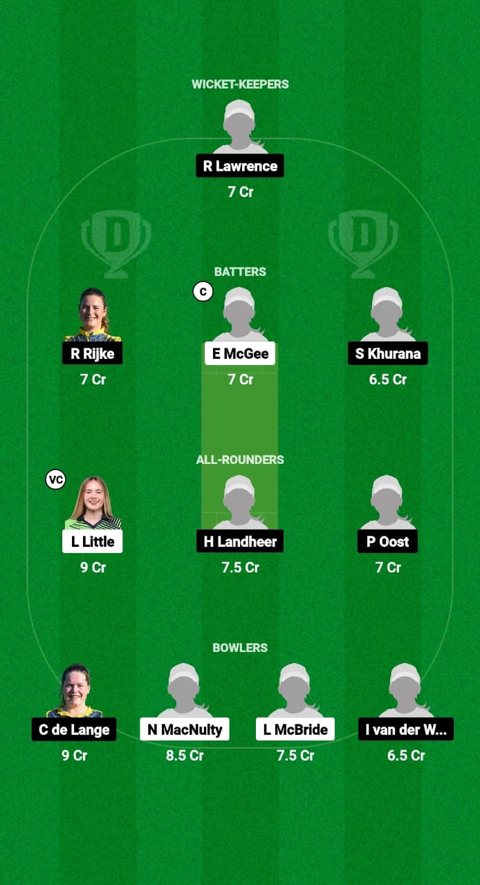 1000549583 IRXI-W vs NDXI-W Dream11 Prediction Fantasy Cricket Tips Dream11 Team ECC Women T10 2024