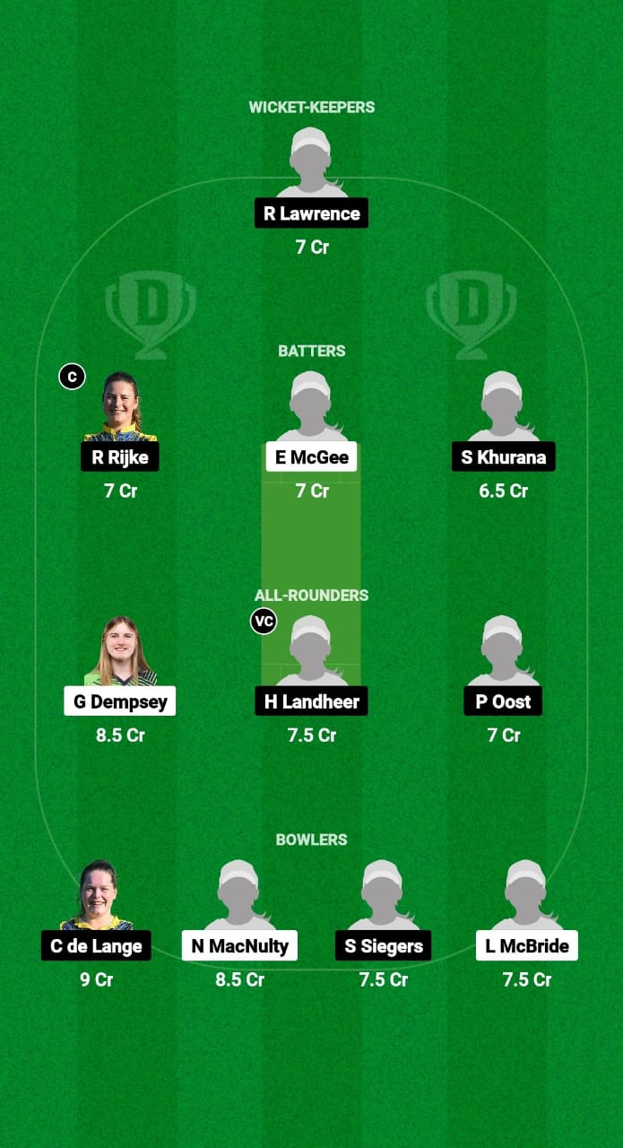1000549586 IRXI-W vs NDXI-W Dream11 Prediction Fantasy Cricket Tips Dream11 Team ECC Women T10 2024