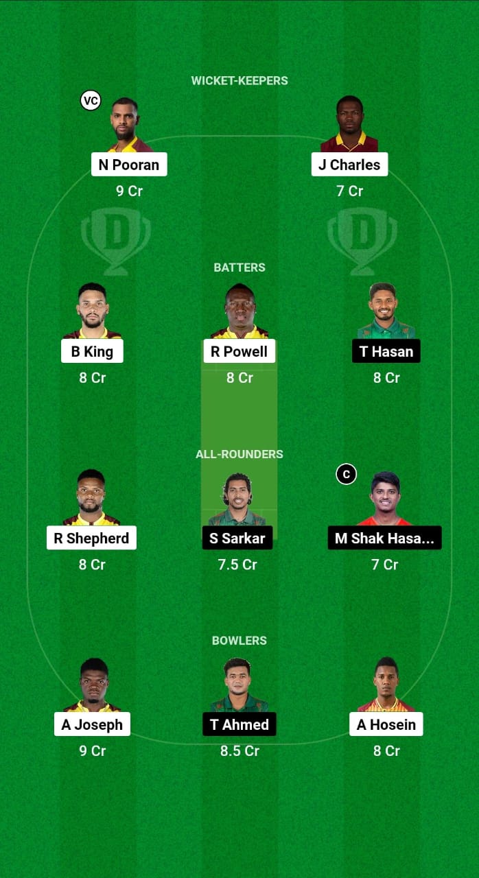 WI vs BAN Dream11 Prediction Fantasy Cricket Tips Dream11 Team Bangladesh Tour of West Indies 2024 