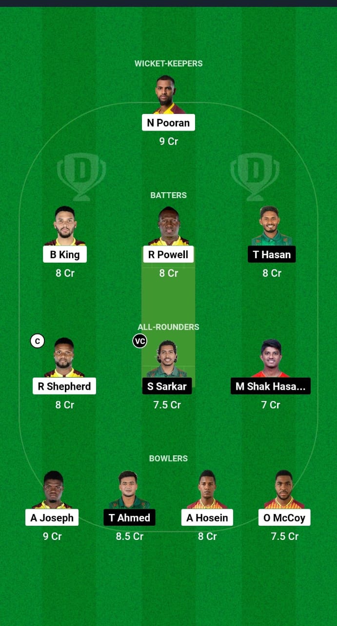 WI vs BAN Dream11 Prediction Fantasy Cricket Tips Dream11 Team Bangladesh Tour of West Indies 2024 