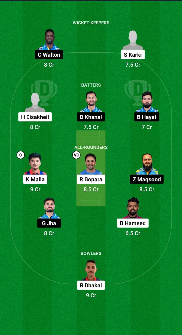 CWR vs KNY Dream11 Prediction Fantasy Cricket Tips Dream11 Team Nepal Premier League 2024 