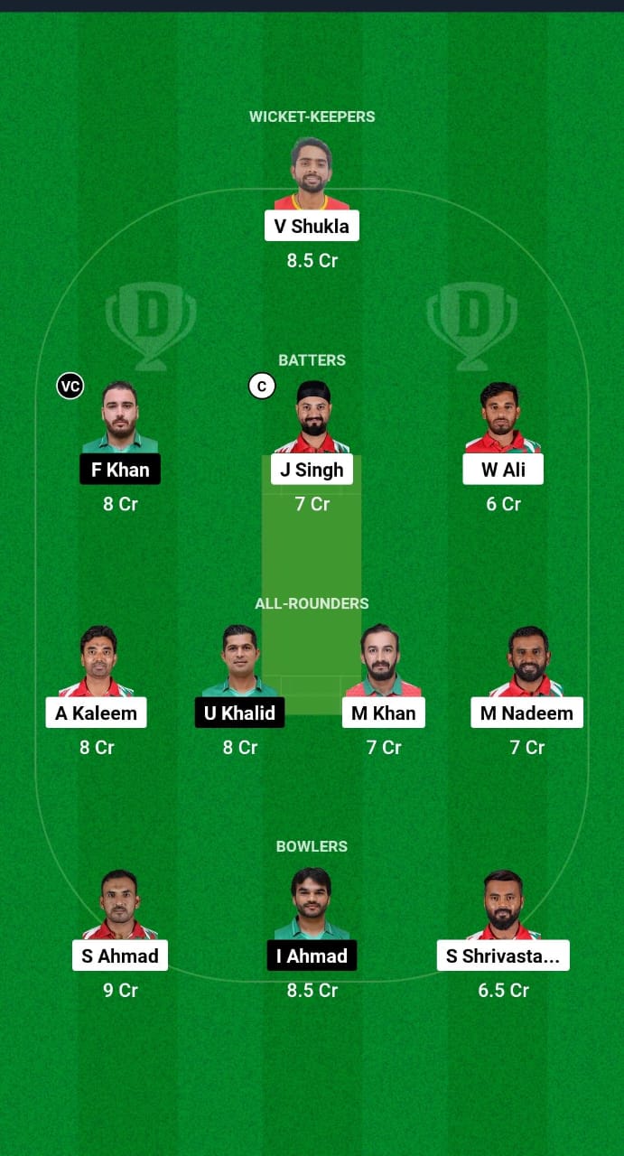 OMN vs SAU Dream11 Prediction Fantasy Cricket Tips Dream11 Team Gulf Cup T20I 2024 