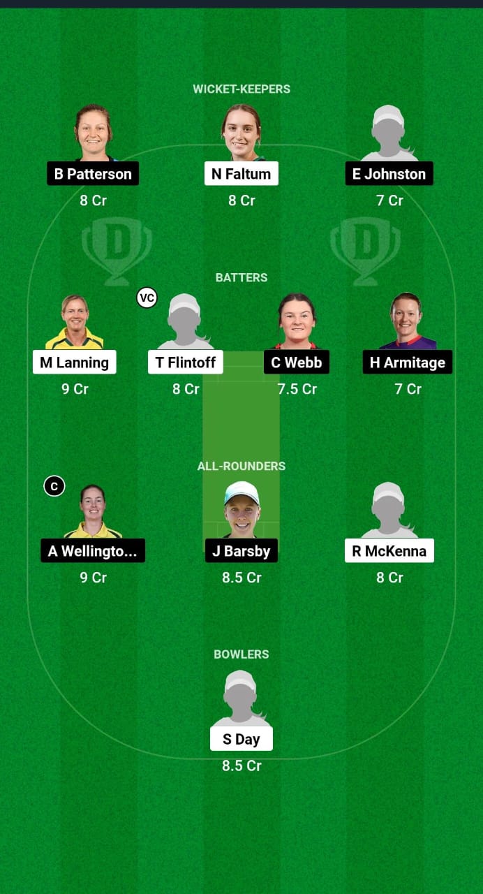 VCT-W vs SAU-W Dream11 Prediction Fantasy Cricket Tips Dream11 Team Australian Women’s ODD 2024 