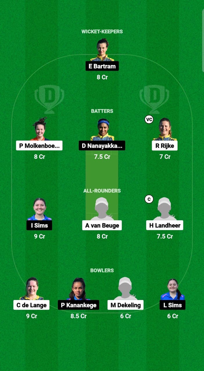 NDXI-W vs ITA-W Dream11 Prediction Fantasy Cricket Tips Dream11 Team ECC Women T10 2024 