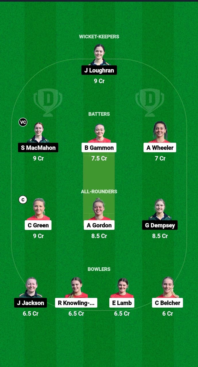 EXI-W vs IRXI-W Dream11 Prediction Fantasy Cricket Tips Dream11 Team ECC Women T10 2024 