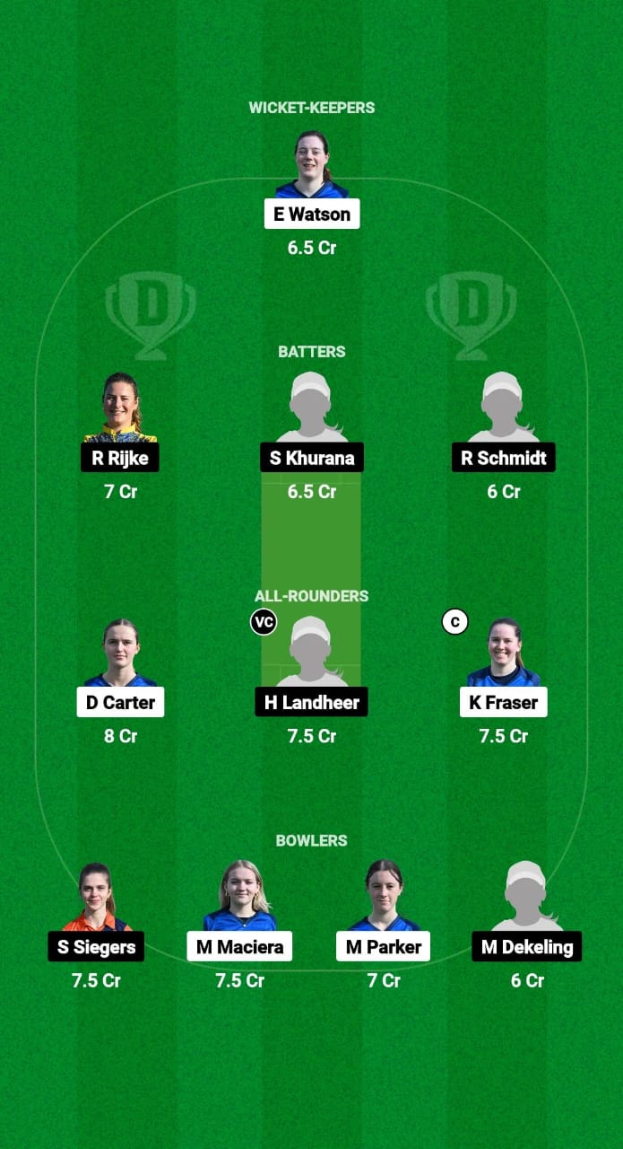 SCXI-W vs NDXI-W Dream11 Prediction Fantasy Cricket Tips Dream11 Team ECC Women T10 2024 