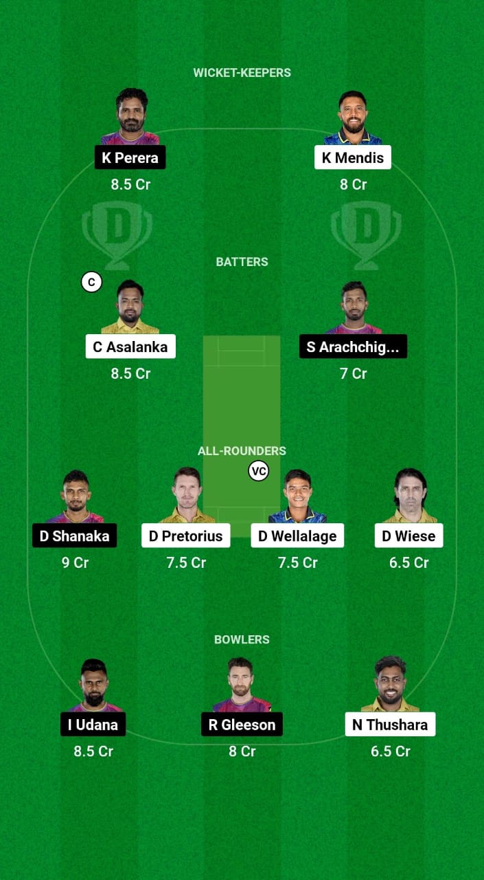 JT vs HBT Dream11 Prediction Fantasy Cricket Tips Dream11 Team Lanka T10 Super League 2024 