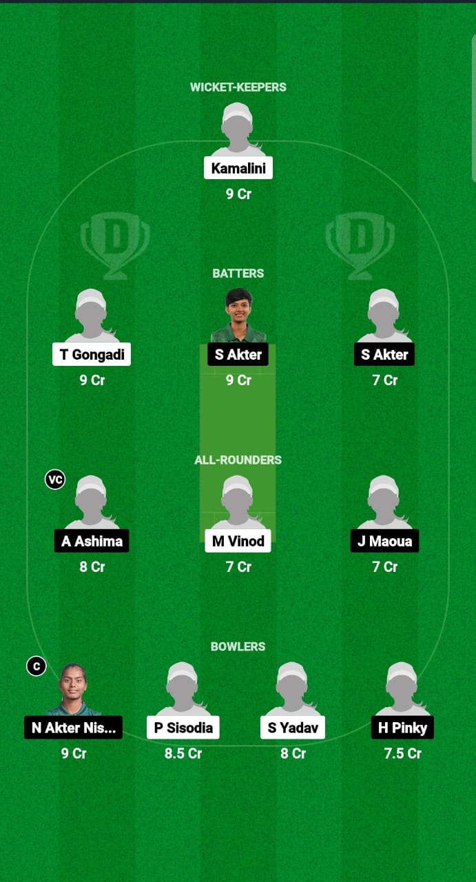 IN-WU19 vs BD-WU19 Dream11 Prediction Fantasy Cricket Tips Dream11 Team Women's U19 Asia Cup T20I 2024 