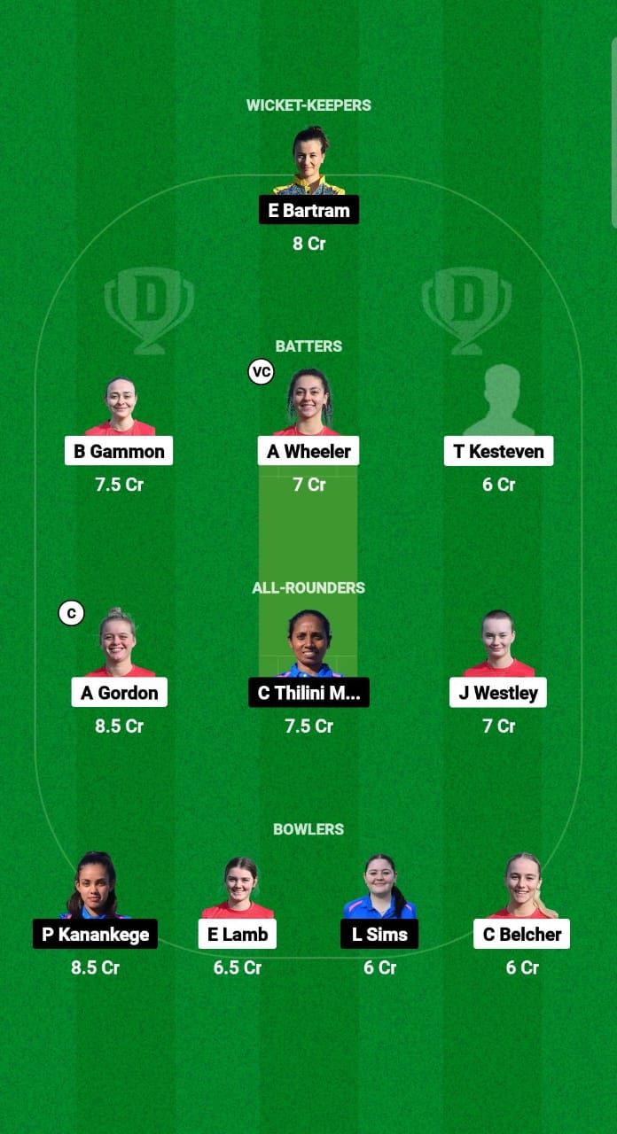 EXI-W vs ITA-W Dream11 Prediction Fantasy Cricket Tips Dream11 Team ECC Women T10 2024 