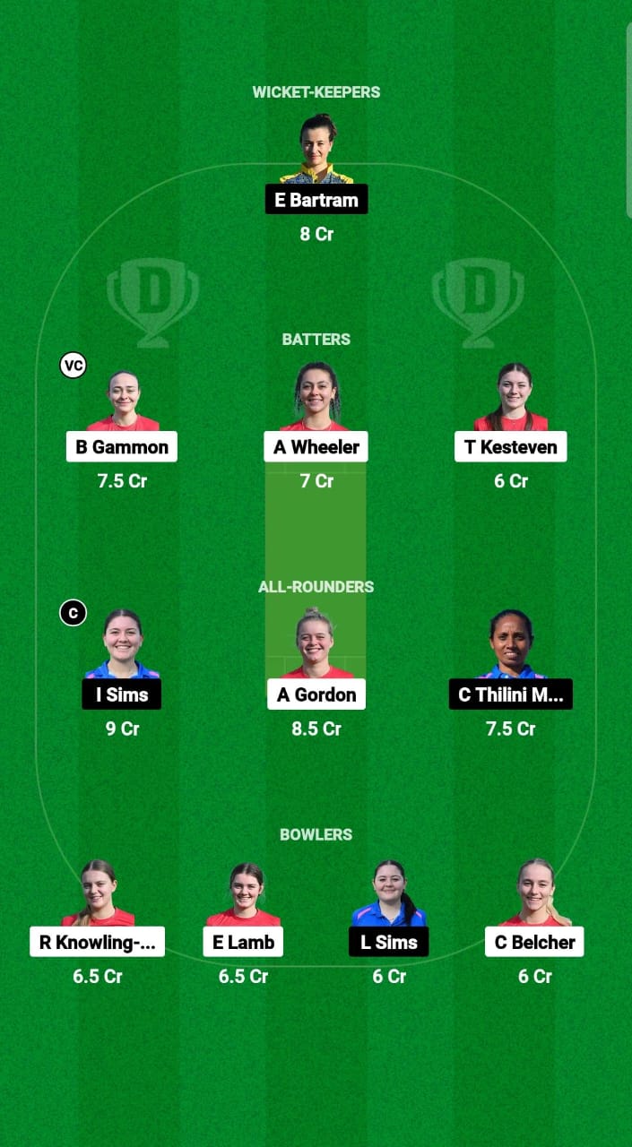 EXI-W vs ITA-W Dream11 Prediction Fantasy Cricket Tips Dream11 Team ECC Women T10 2024 