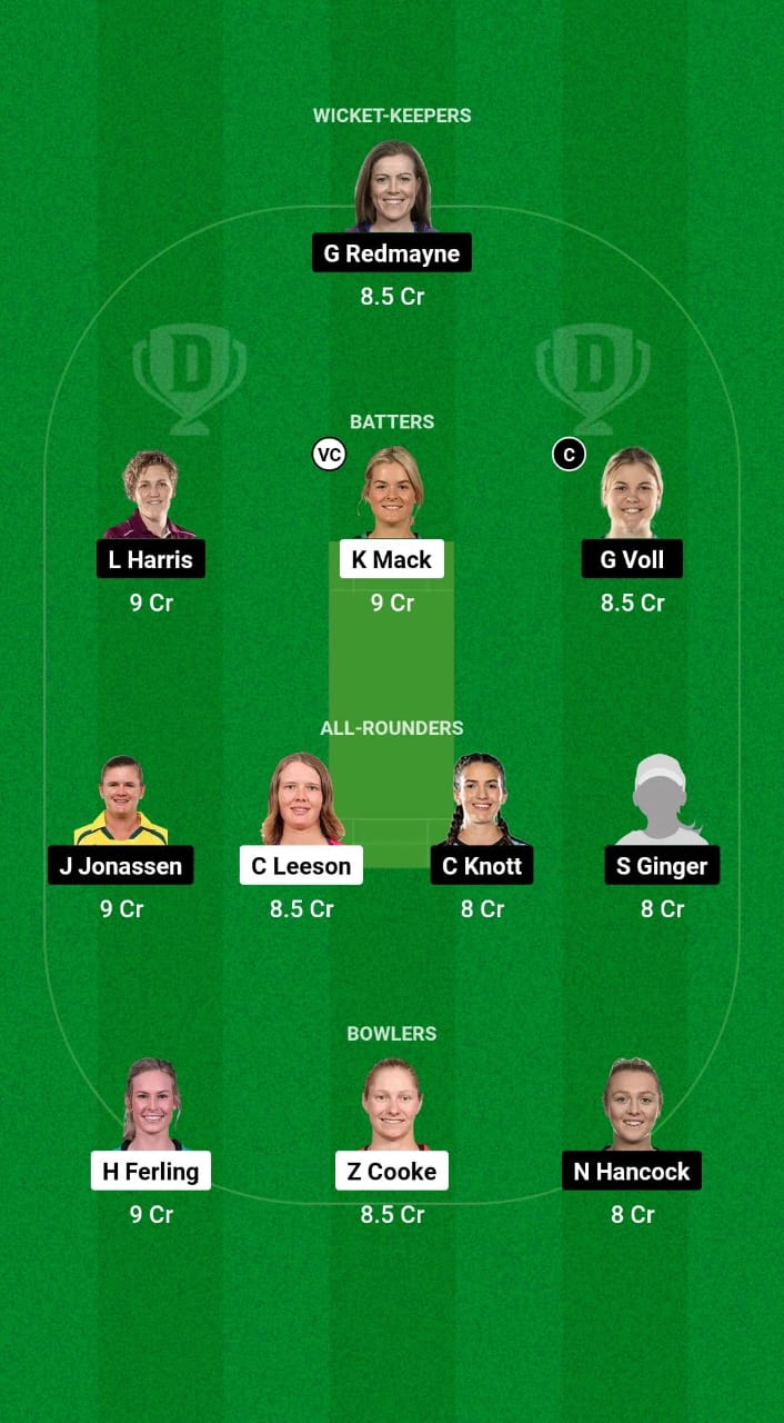 AM-W vs QUN-W Dream11 Prediction Fantasy Cricket Tips Dream11 Team Australian Women's ODD 2024 