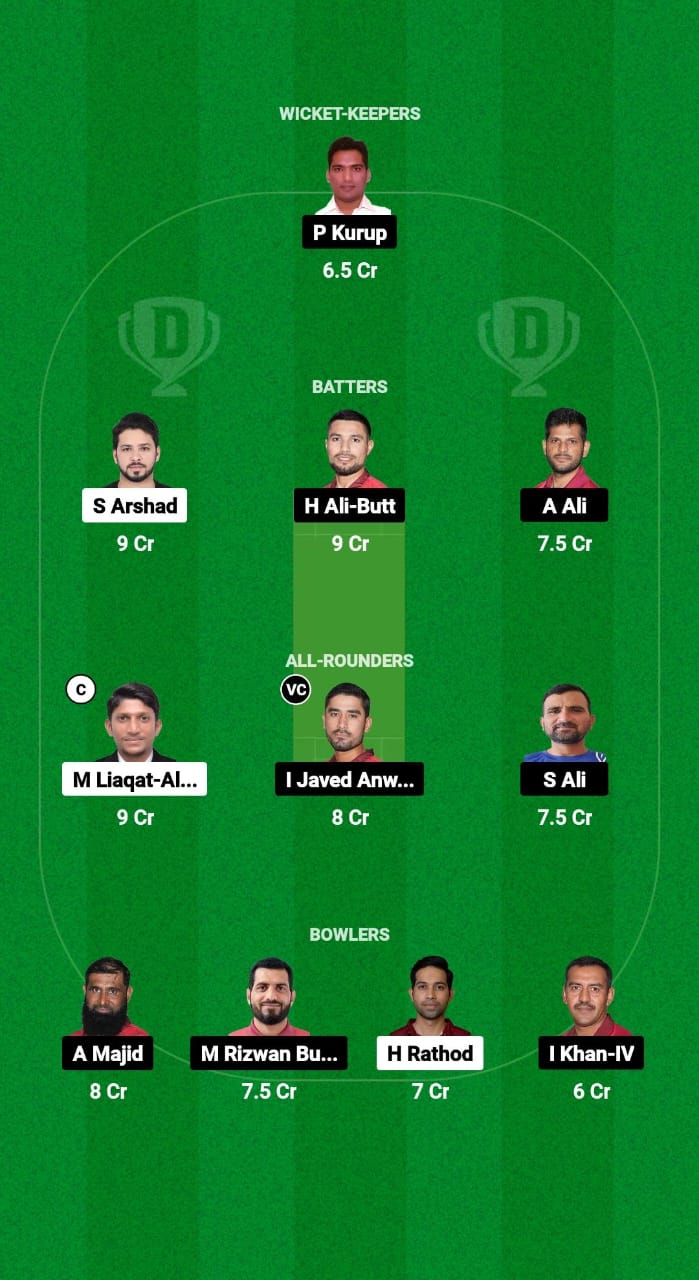 QAT vs BAH Dream11 Prediction Fantasy Cricket Tips Dream11 Team Gulf Cup T20I 2024 