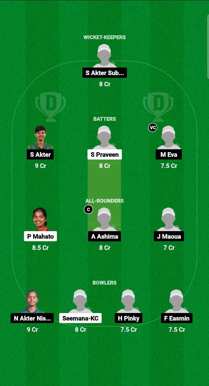 NEP-WU19 vs BD-WU19 Dream11 Prediction Fantasy Cricket Tips Dream11 Team Women's U19 Asia Cup T20I 2024 