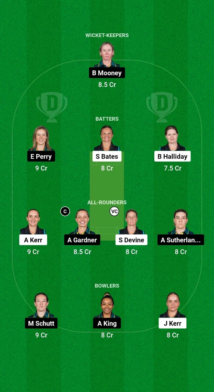 NZ-W vs AU-W Dream11 Prediction Fantasy Cricket Tips Dream11 Team Australia Women Tour of New Zealand 2024 