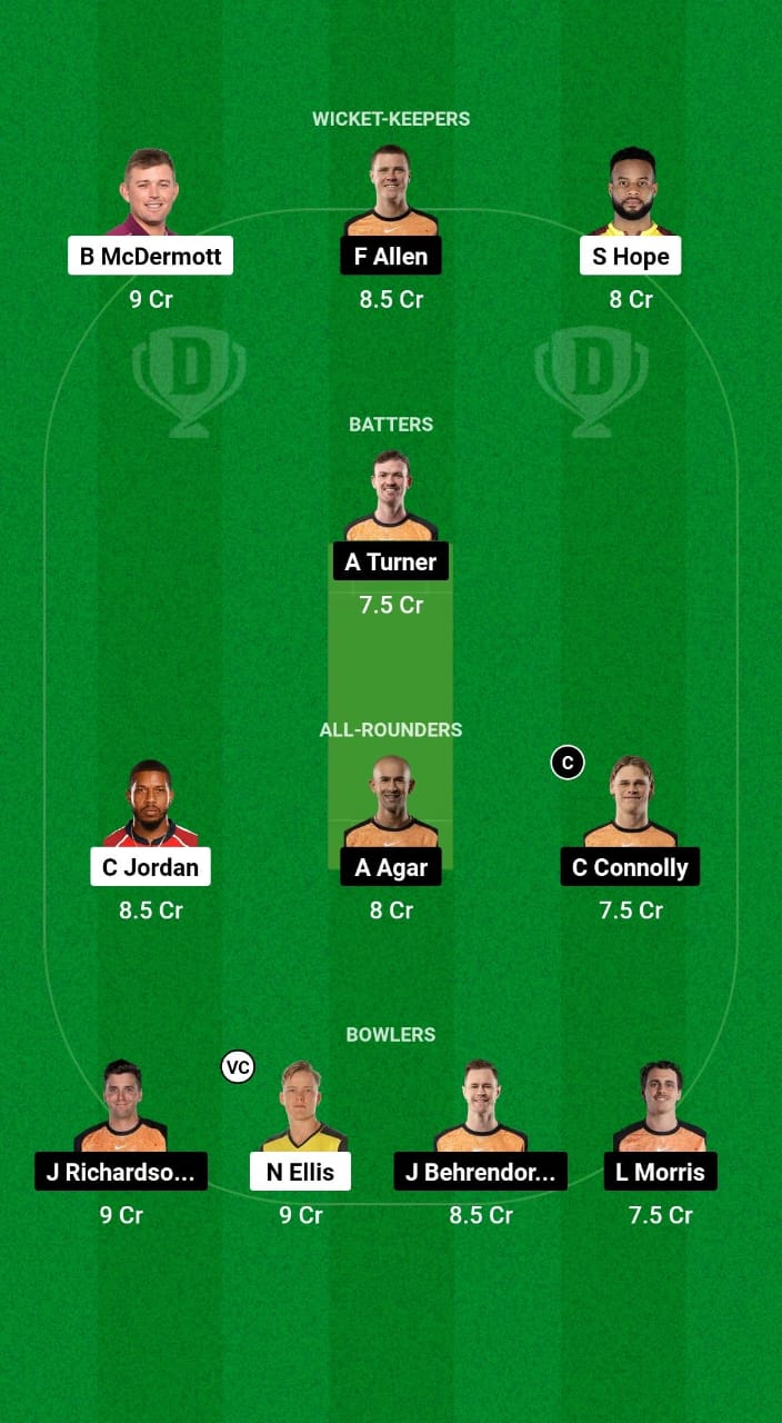 HUR vs SCO Dream11 Prediction Fantasy Cricket Tips Dream11 Team BBL 2024 