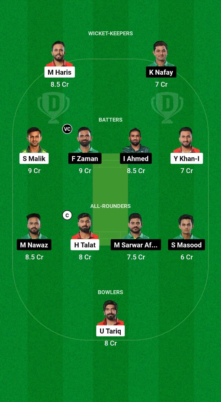 AST vs UMA Dream11 Prediction Fantasy Cricket Tips Dream11 Team champions T20 Trophy 2024 