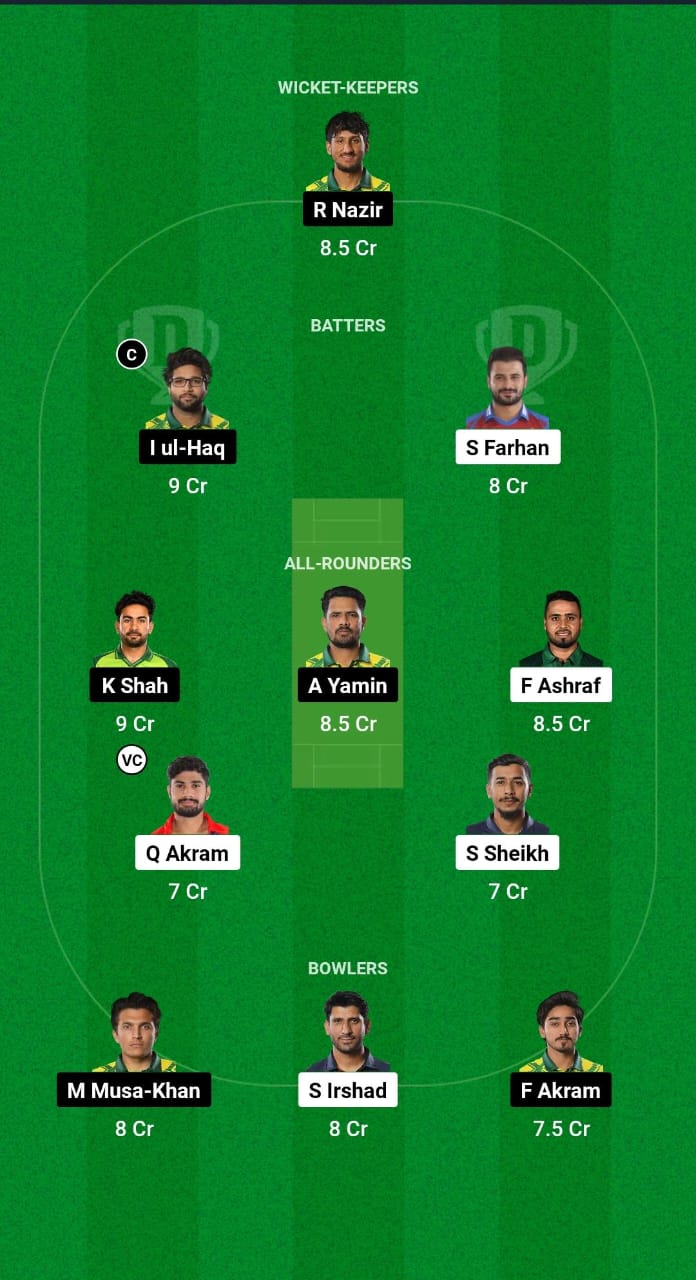 END vs NUR Dream11 Prediction