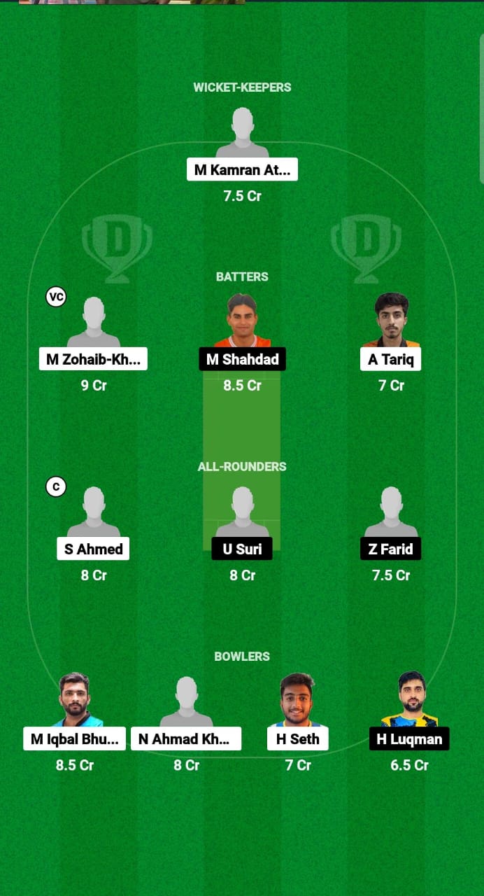 EMB vs EMR Dream11 Prediction Fantasy Cricket Tips Dream11 Team Emirates D10 2024 