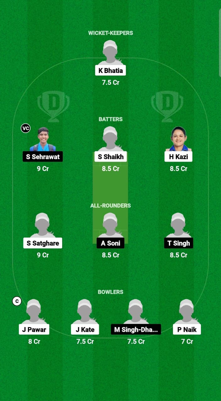 MUM-W vs DEL-W Dream11 Prediction Fantasy Cricket Tips Dream11 Team Women's Senior One Day Trophy 2024 