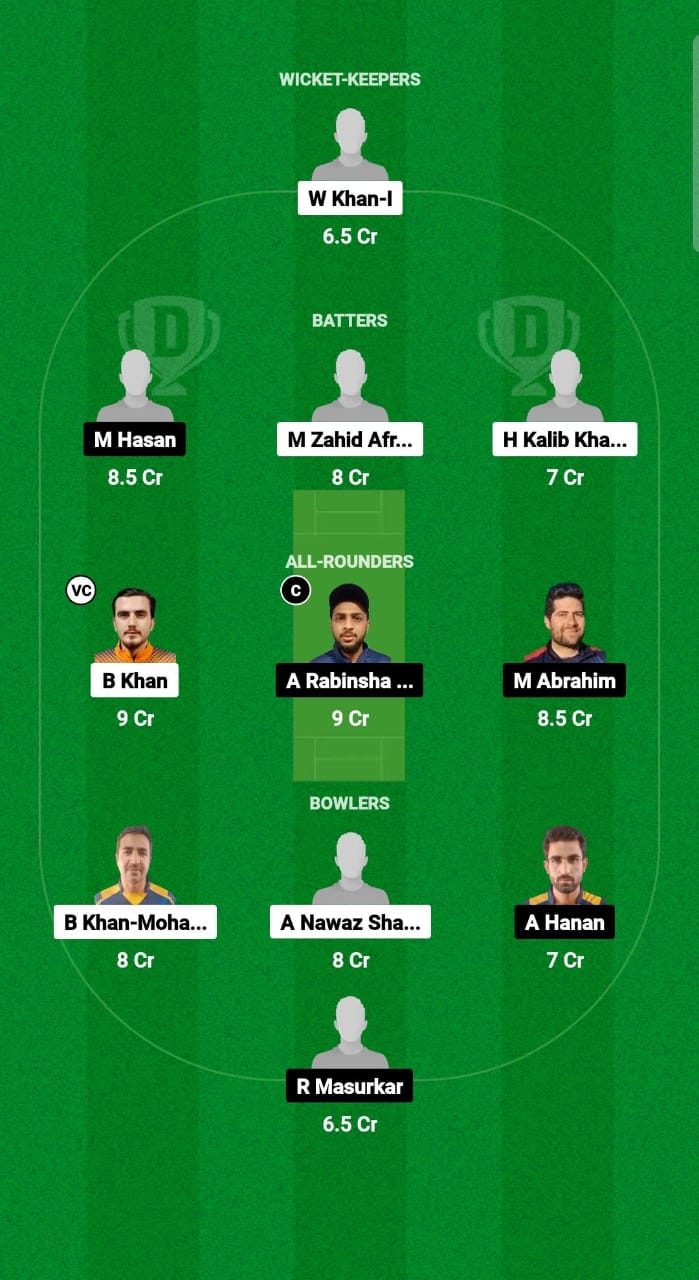 AS vs SAF Dream11 Prediction Fantasy Cricket Tips Dream11 Team Kuwait T20 Challengers Trophy 2024 