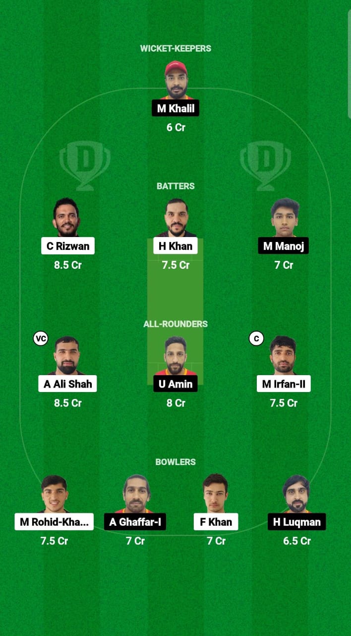 SHA vs EMR Dream11 Prediction Fantasy Cricket Tips Dream11 Team Emirates D10 2024 