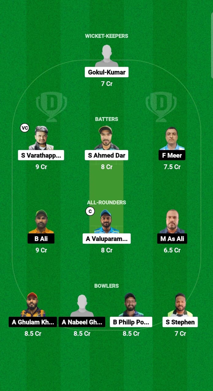 KRM vs KWM Dream11 Prediction Fantasy Cricket Tips Dream11 Team Kuwait T20 Challengers Trophy 2024 