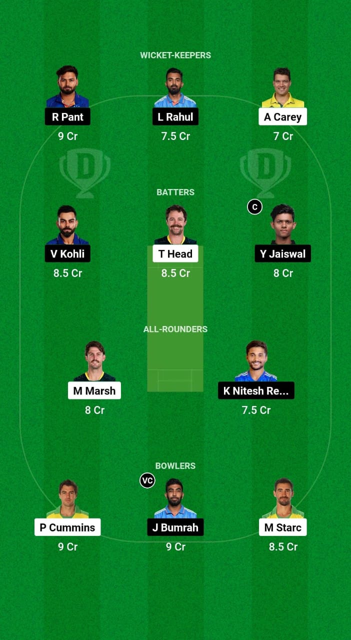 IND vs AUS Dream11 Prediction Fantasy Cricket Tips Dream11 Team Australia Tour of India 2024 