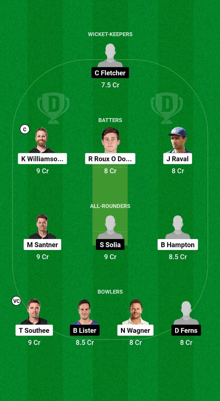 ND vs AA Dream11 Prediction Fantasy Cricket Tips Dream11 Team Dream11 Super Smash T20 2024 