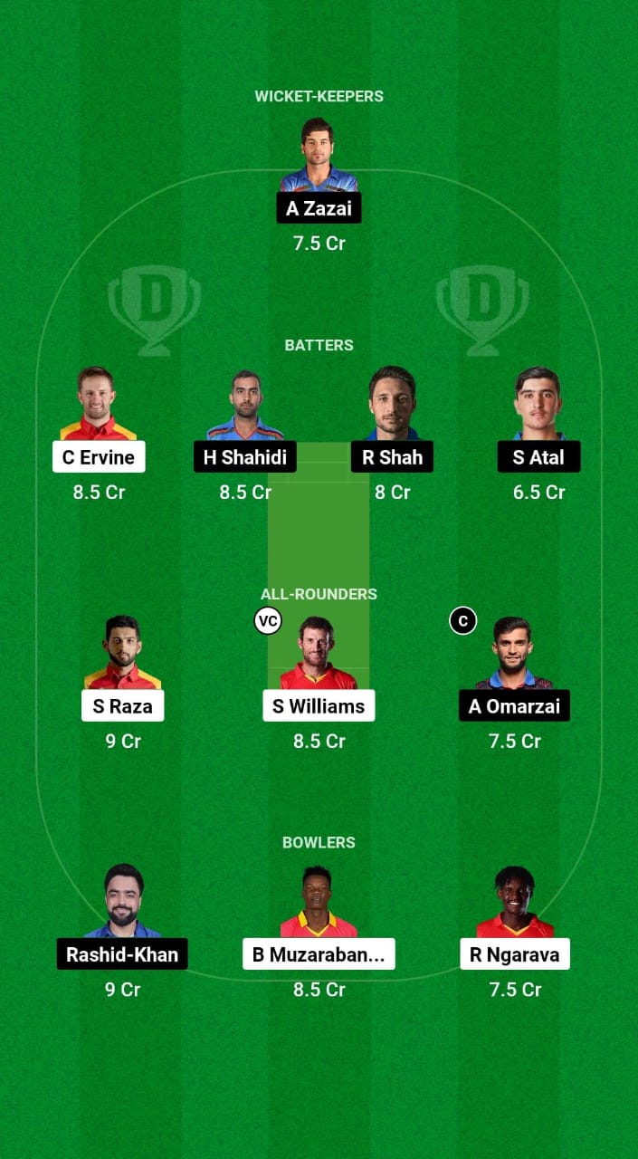 ZIM vs AFG Dream11 Prediction