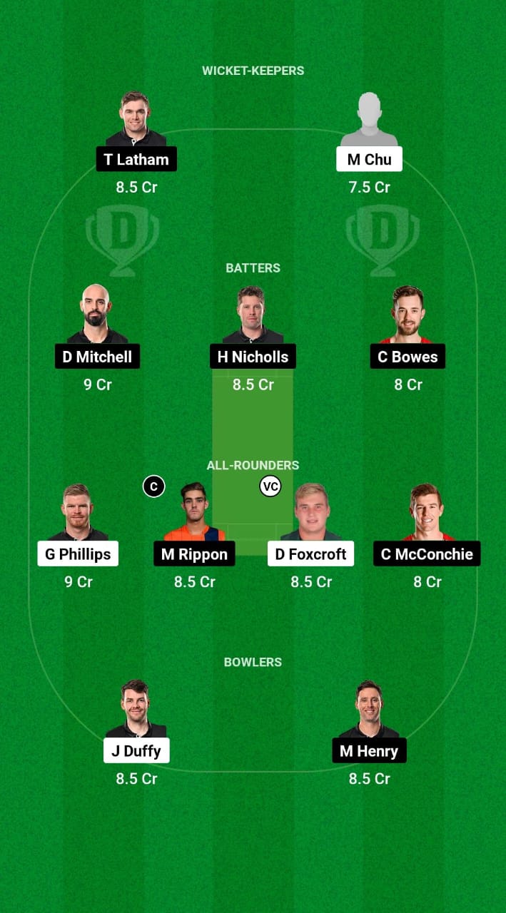 OV vs CTB Dream11 Prediction Fantasy Cricket Tips Dream11 Team Dream11 Super Smash T20 2024 