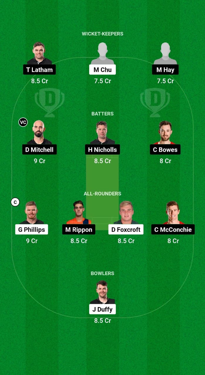 OV vs CTB Dream11 Prediction Fantasy Cricket Tips Dream11 Team Dream11 Super Smash T20 2024 